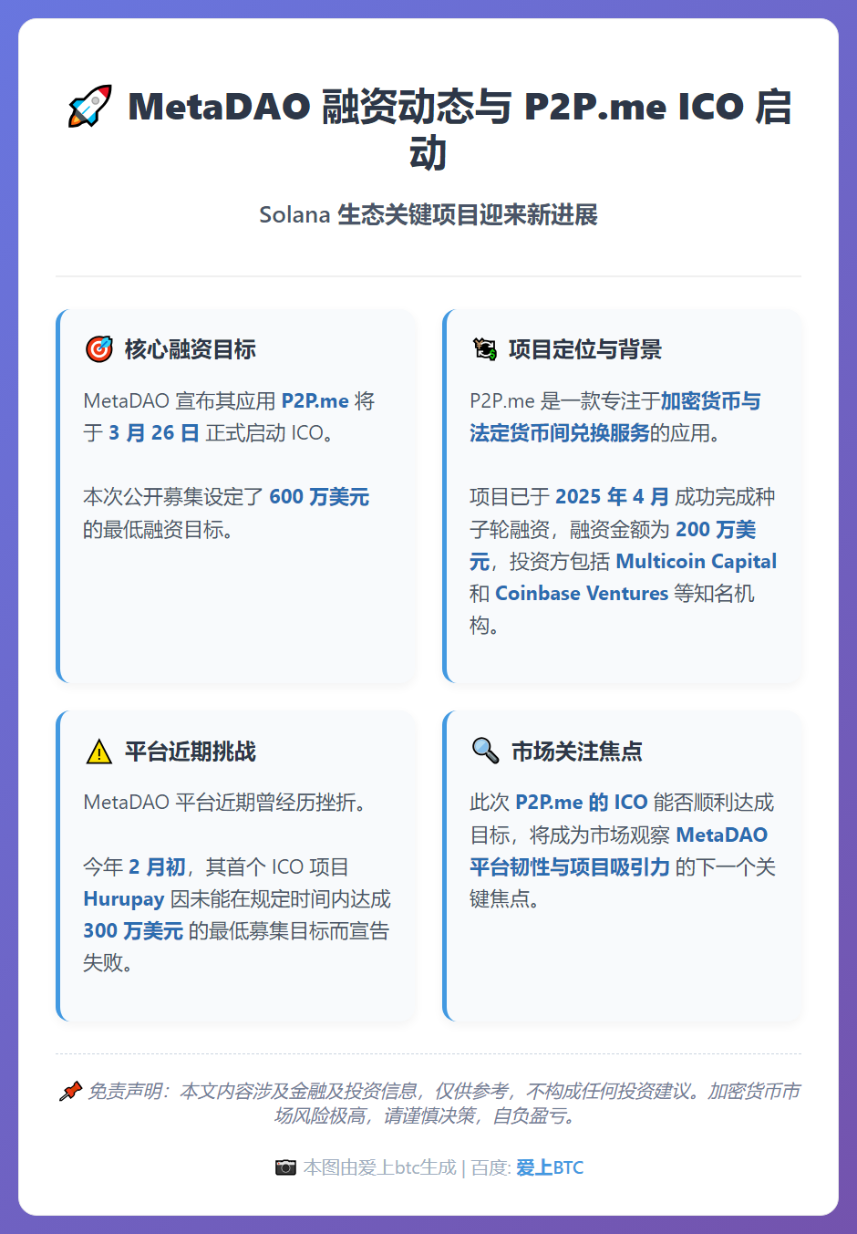 MetaDAO融资600万美元，3月26日上线P2P.me