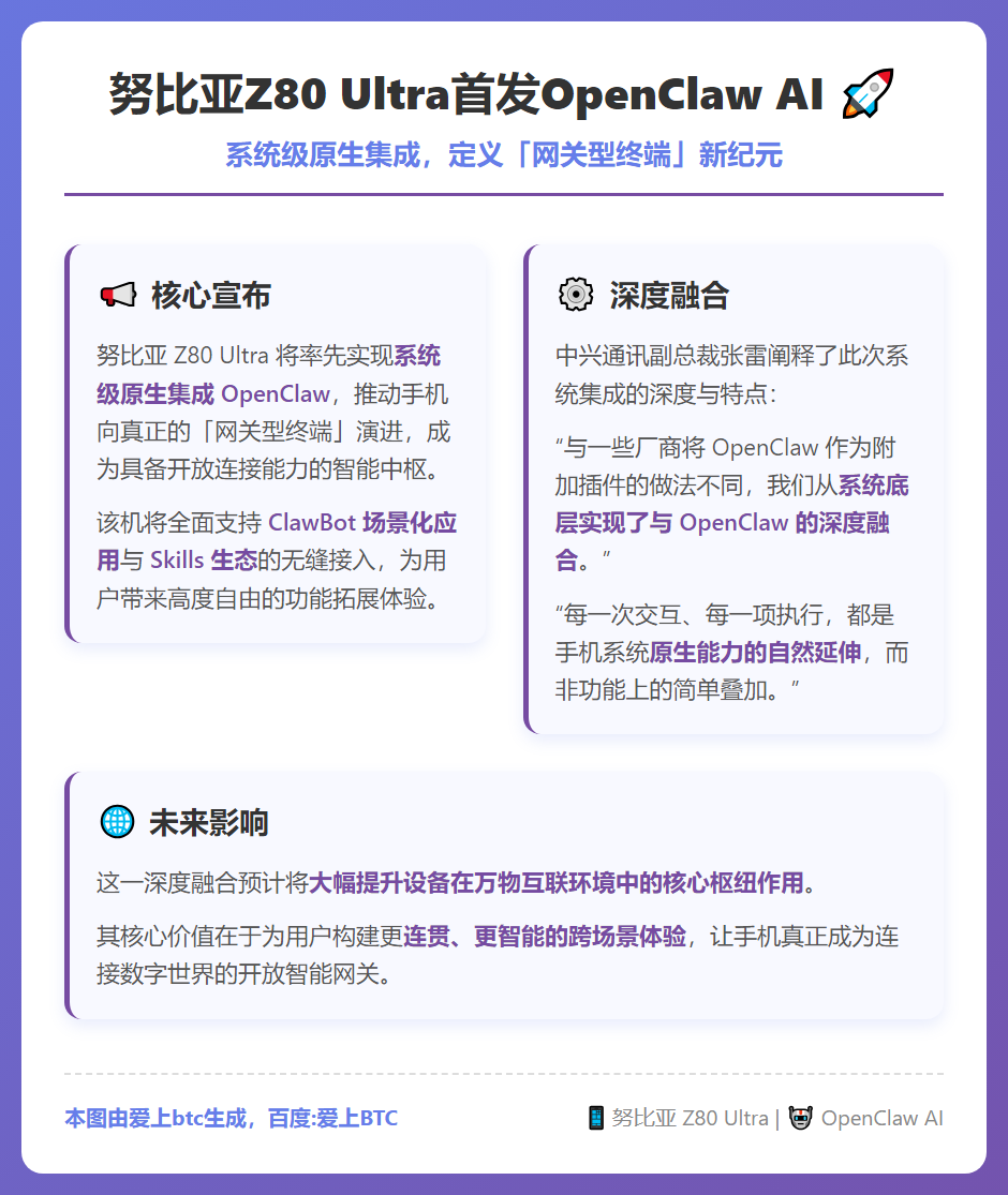 努比亚Z80 Ultra首发OpenClaw AI