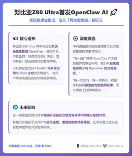 努比亚Z80 Ultra首发OpenClaw AI