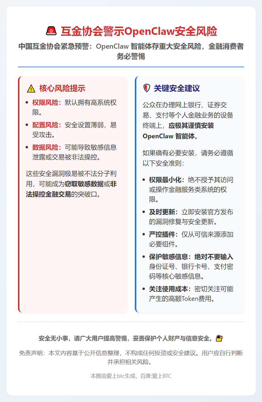 互金协会警示OpenClaw安全风险