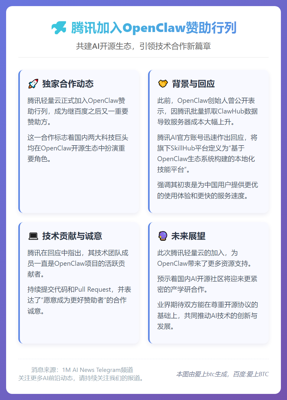 腾讯加入OpenClaw赞助行列