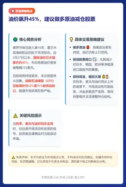 油价飙升45%，建议做多原油减仓股票