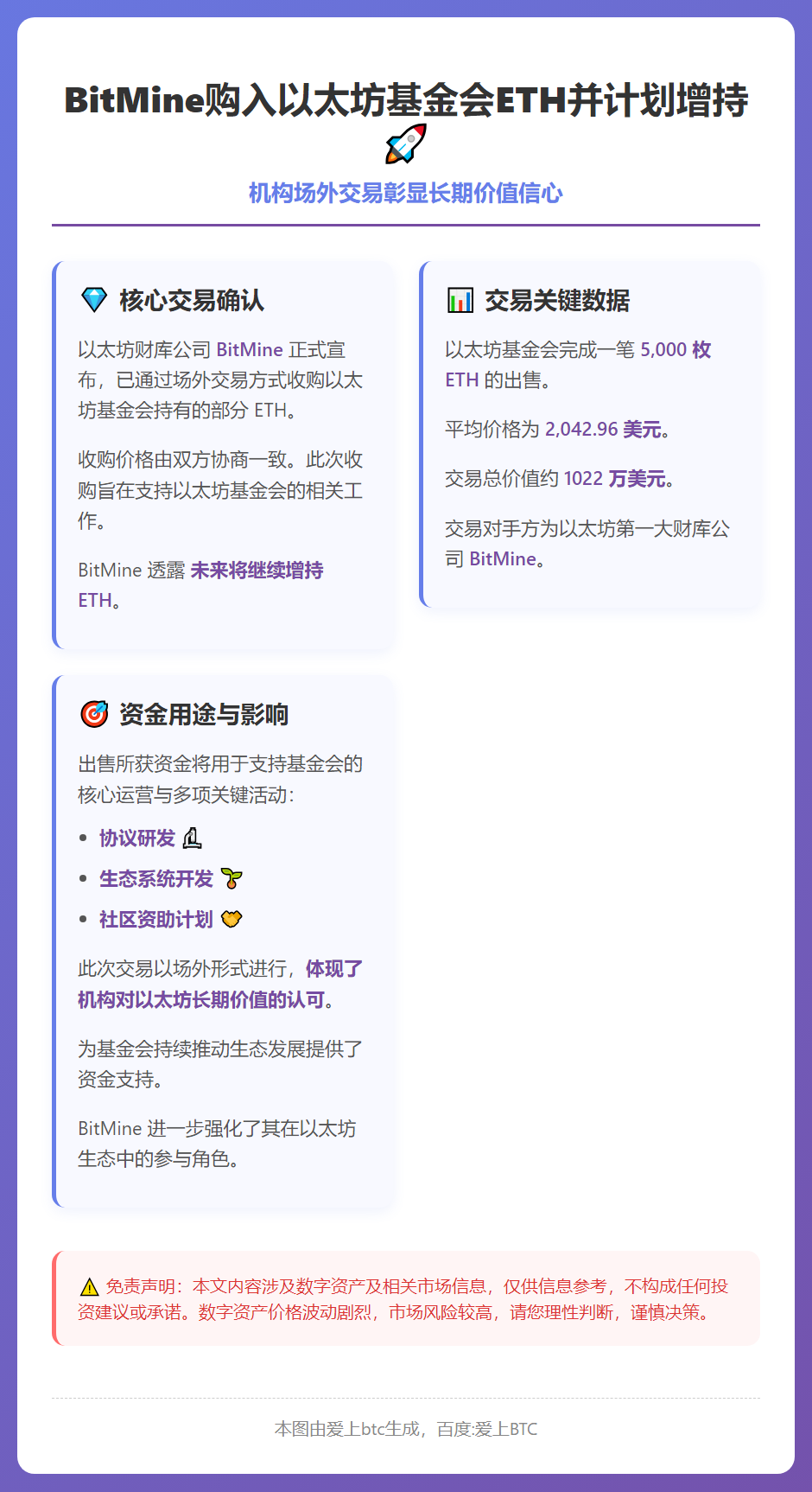 BitMine购入以太坊基金会ETH并计划增持