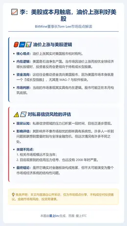 李：美股或本月触底，油价上涨利好美股