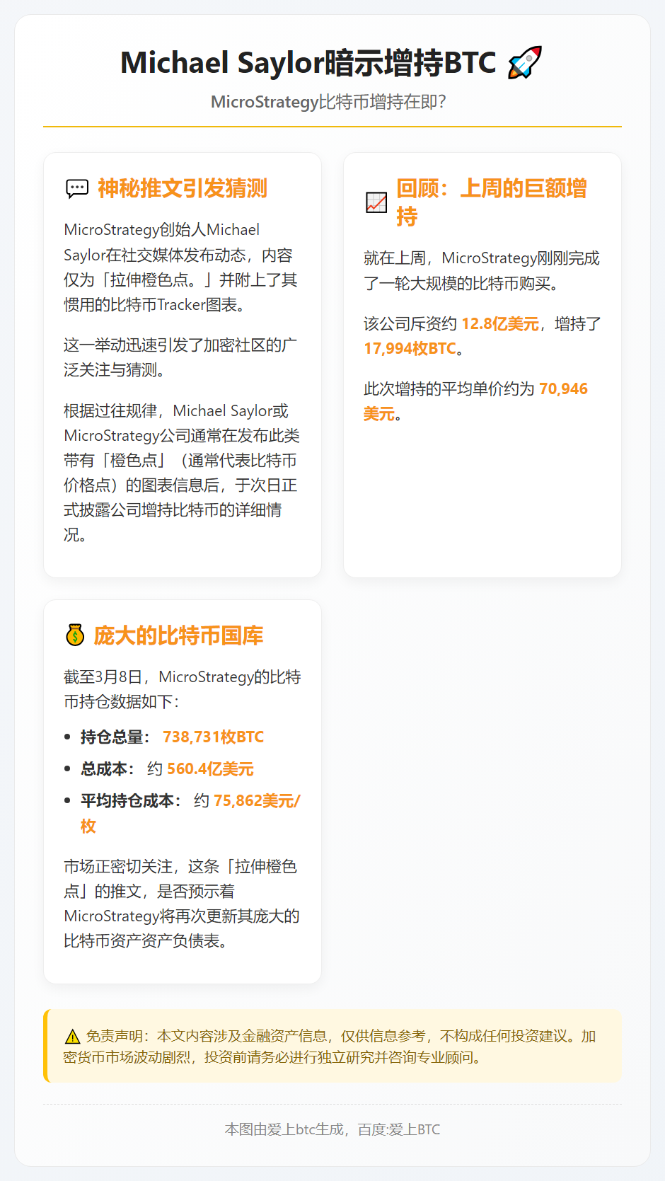 Michael Saylor暗示增持BTC