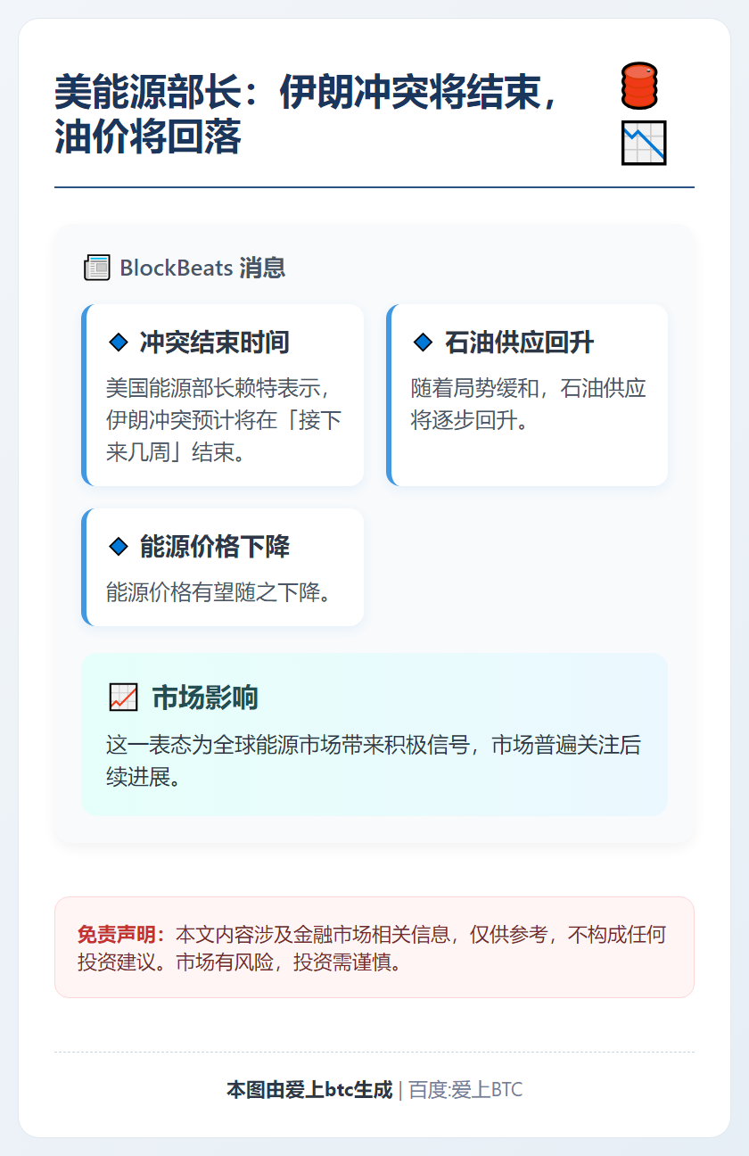 美能源部长：伊朗冲突将结束，油价将回落