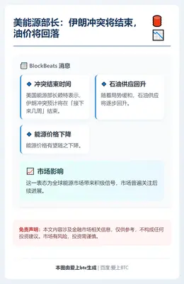 美能源部长：伊朗冲突将结束，油价将回落