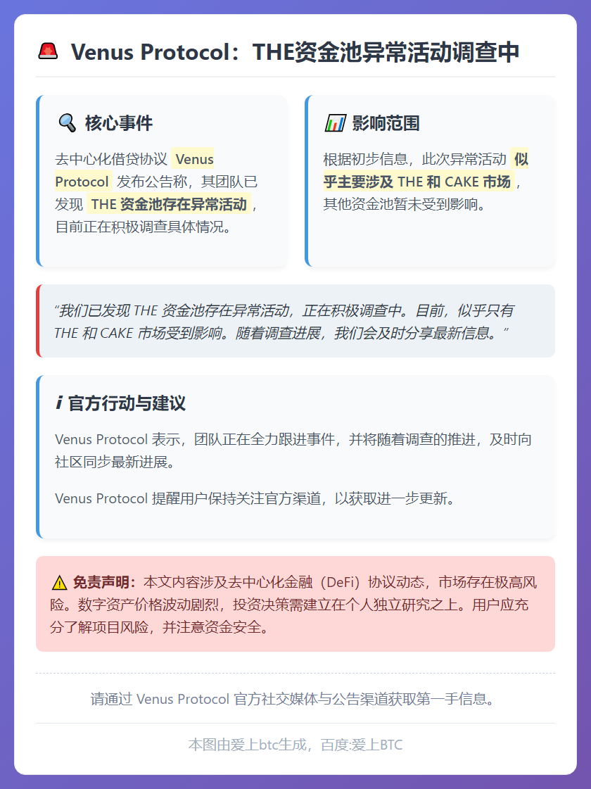 Venus Protocol：THE资金池异常活动调查中