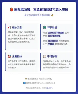 国际能源署：紧急石油储备将流入市场