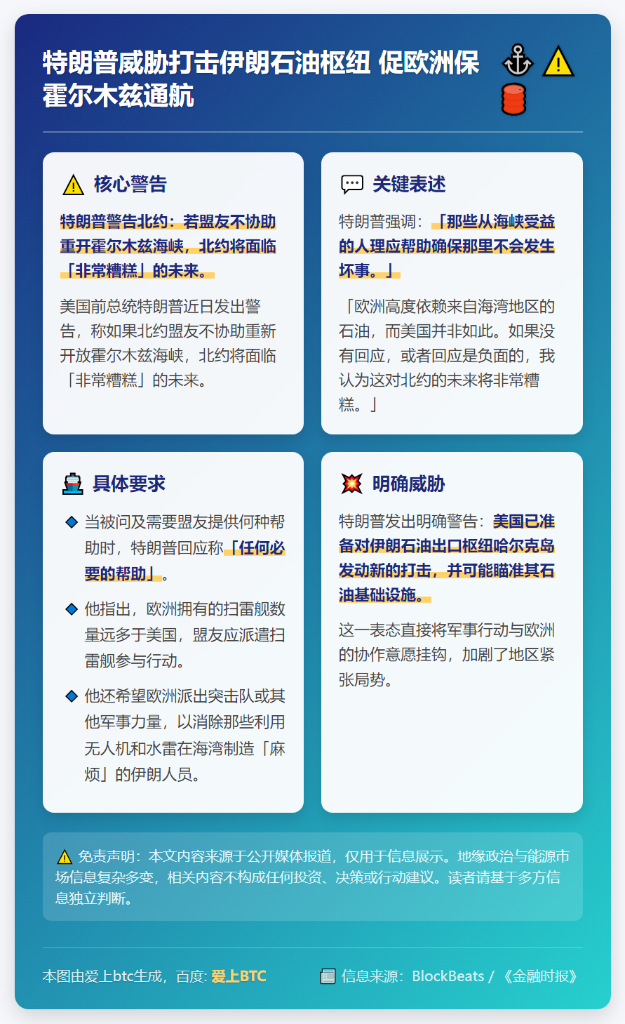 特朗普威胁打击伊朗石油枢纽 促欧洲保霍尔木兹通航