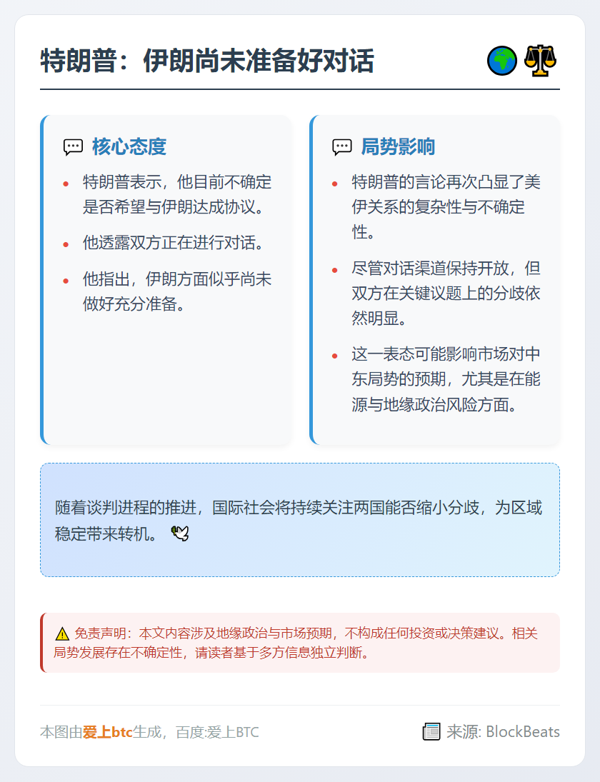 特朗普：伊朗尚未准备好对话