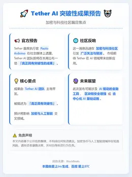 Tether CEO预告本周将发布AI突破性成果