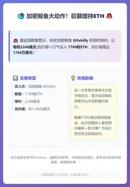 鲸鱼billΞ.eth三小时增持7769枚ETH