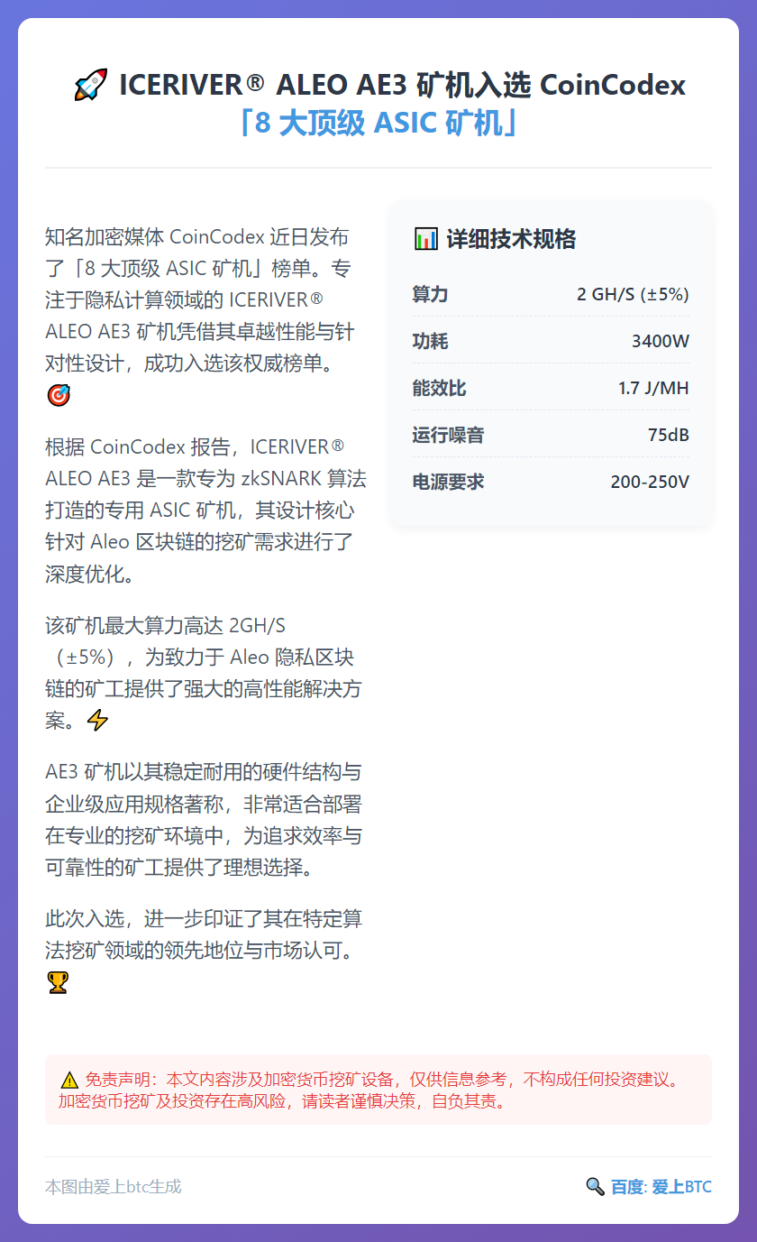 ICERIVER®ALEO AE3矿机入选CoinCodex