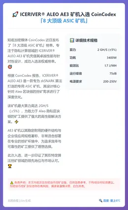 ICERIVER®ALEO AE3矿机入选CoinCodex