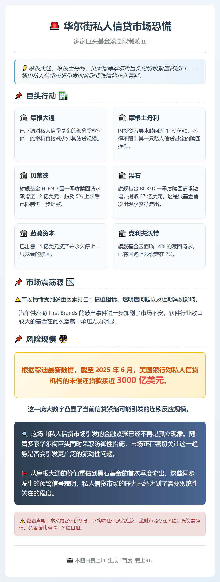 华尔街私人信贷市场恐慌，多基金限制赎回