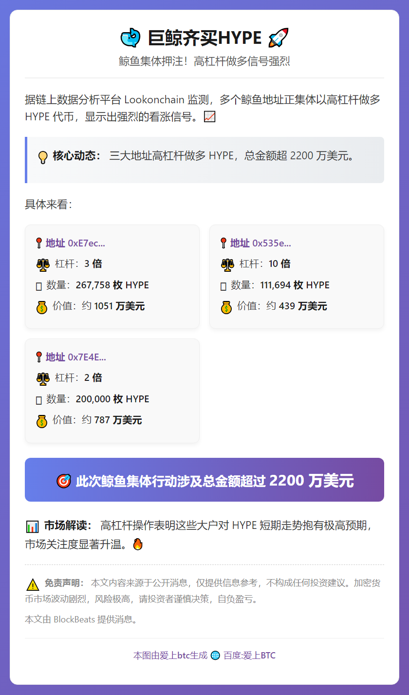 巨鲸齐买HYPE