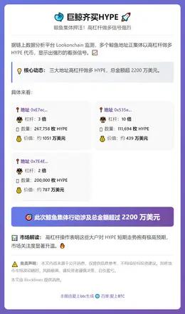 巨鲸齐买HYPE
