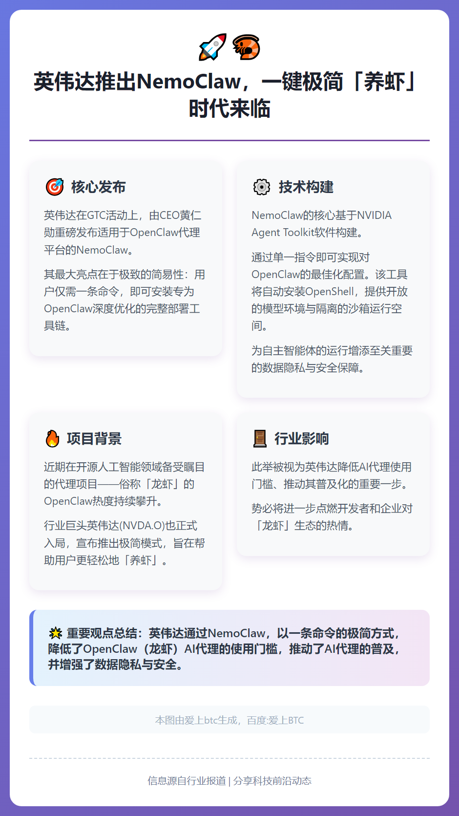 英伟达推NemoClaw，简化养虾
