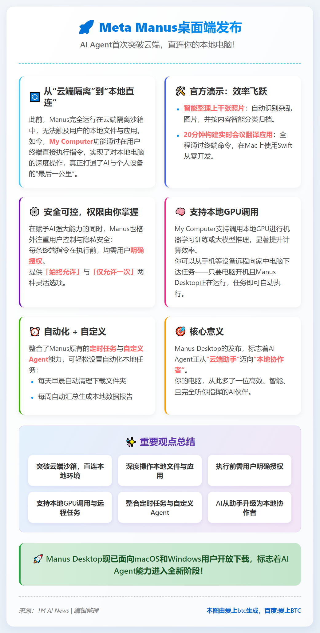 Meta Manus桌面端发布，AI agent本地操控电脑