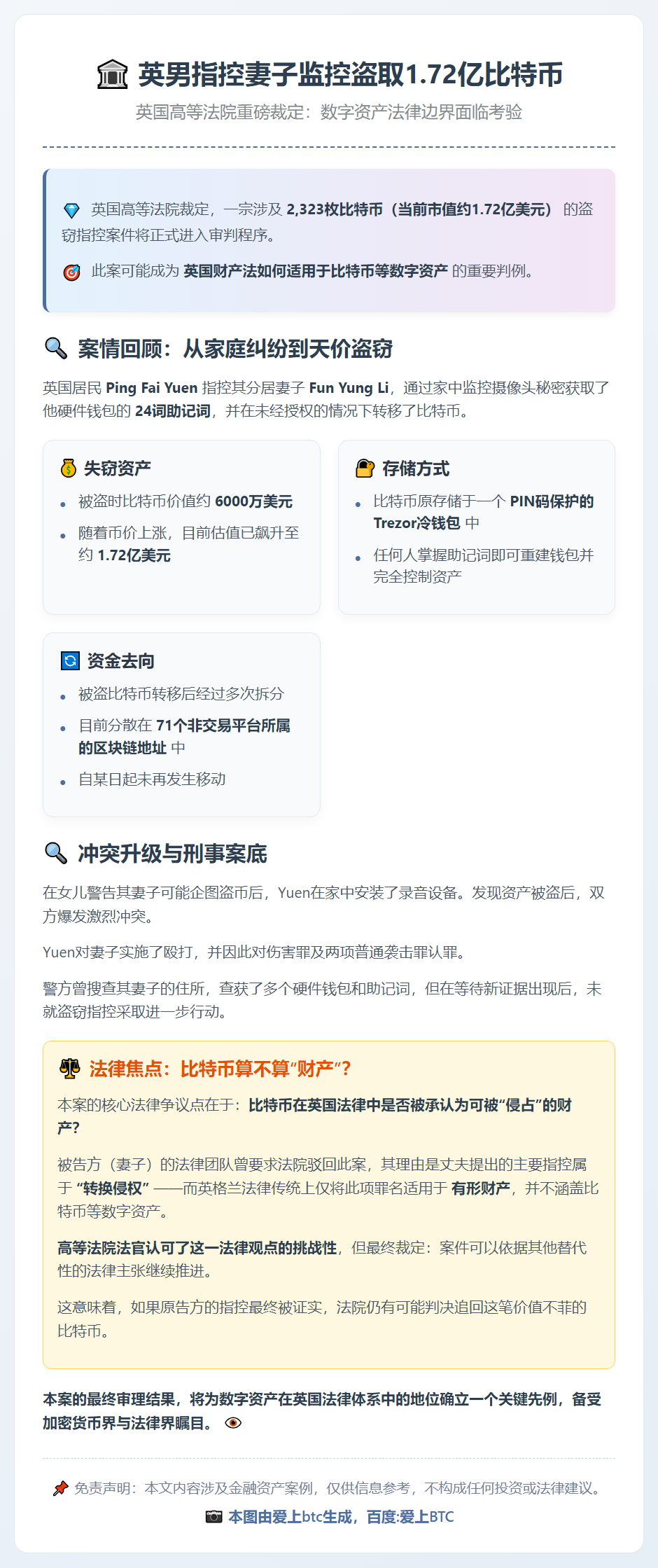 英男指控妻子监控盗取1.72亿比特币