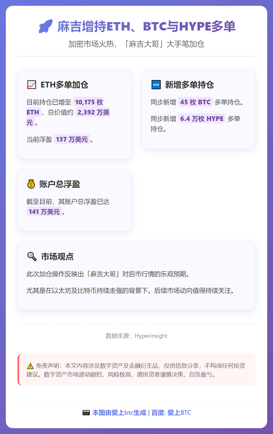 麻吉增持ETH、BTC与HYPE多单