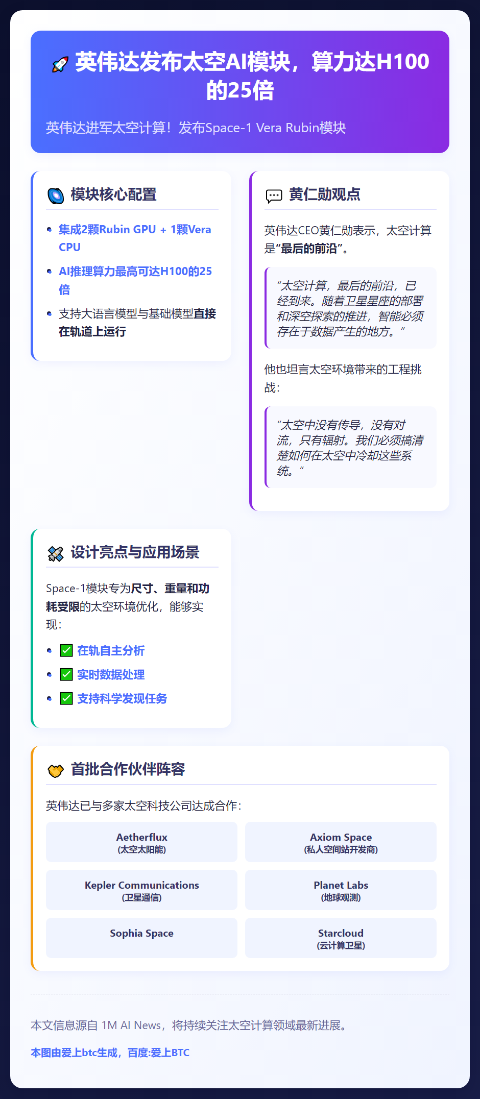 英伟达发布太空AI模块，算力达H100的25倍