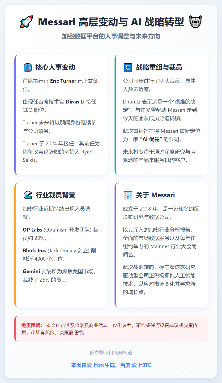 Messari CEO辞职裁员 转型AI