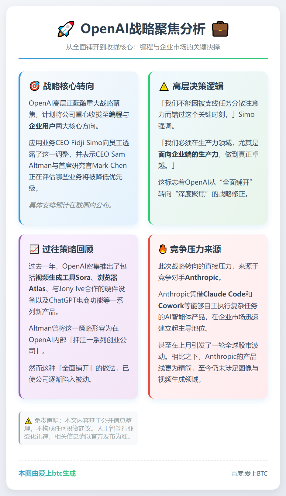 OpenAI收缩非核心项目，聚焦编程与企业
