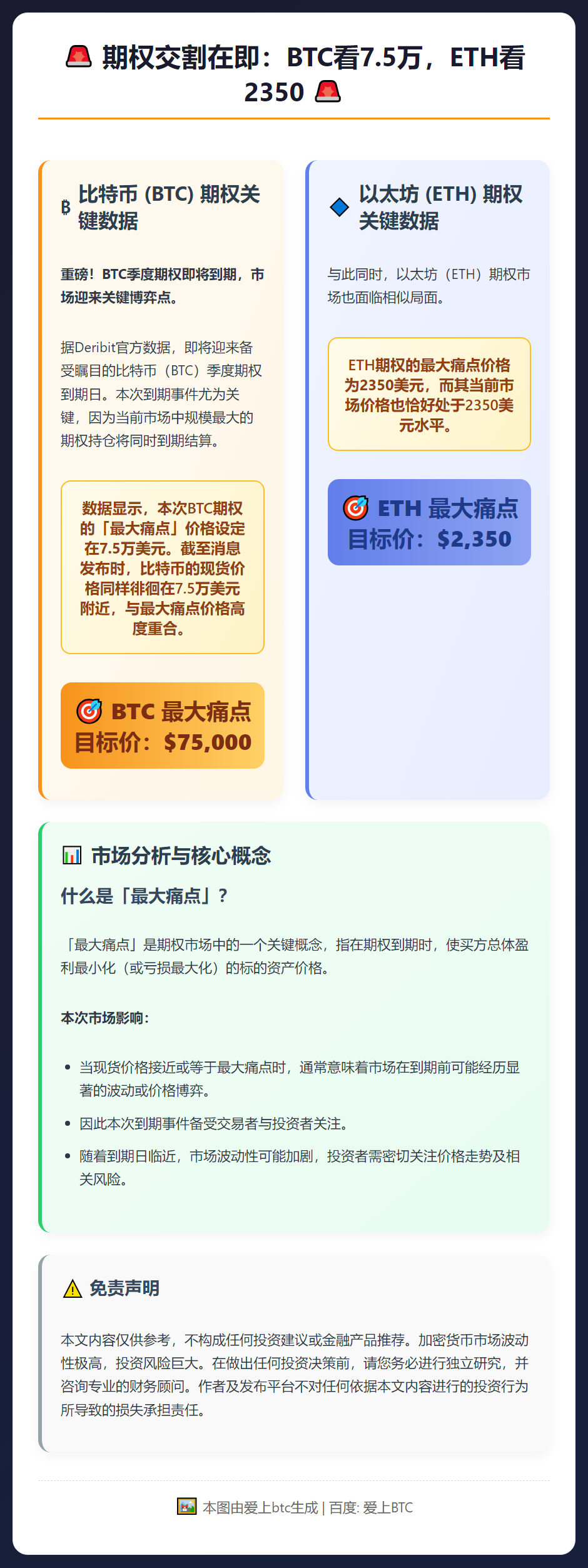 期权交割在即，BTC看7.5万，ETH看2350