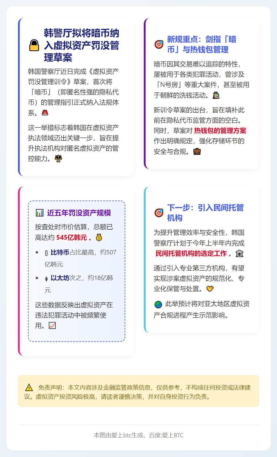 韩警厅拟将暗币纳入虚拟资产罚没管理草案
