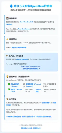 腾讯五天和解OpenClaw抄袭案