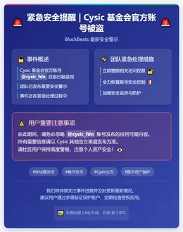 Cysic基金会账号被盗
