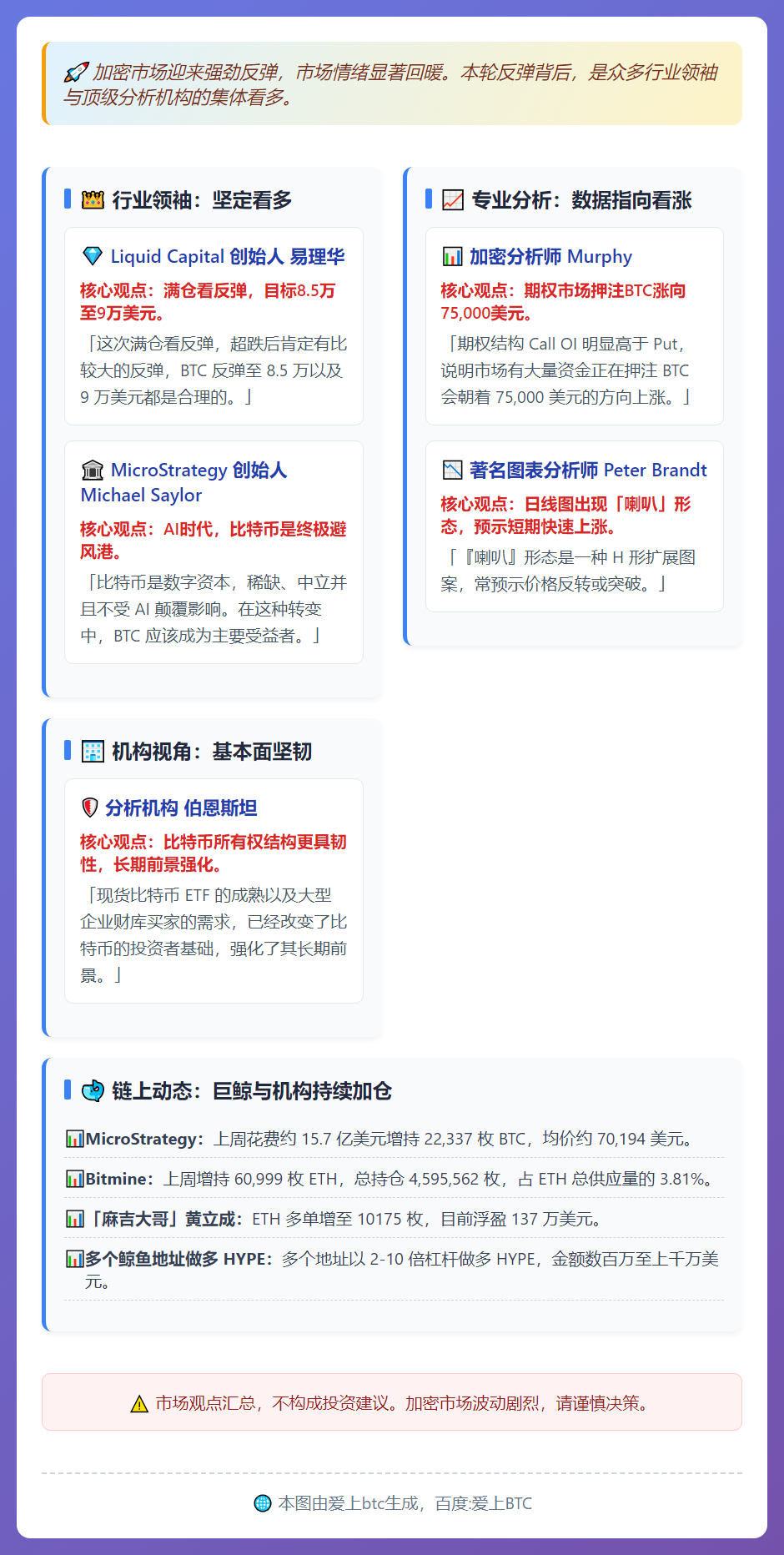 易理华满仓看涨，期权押注BTC反弹