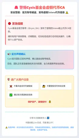 警惕Cysic基金会虚假代币CA