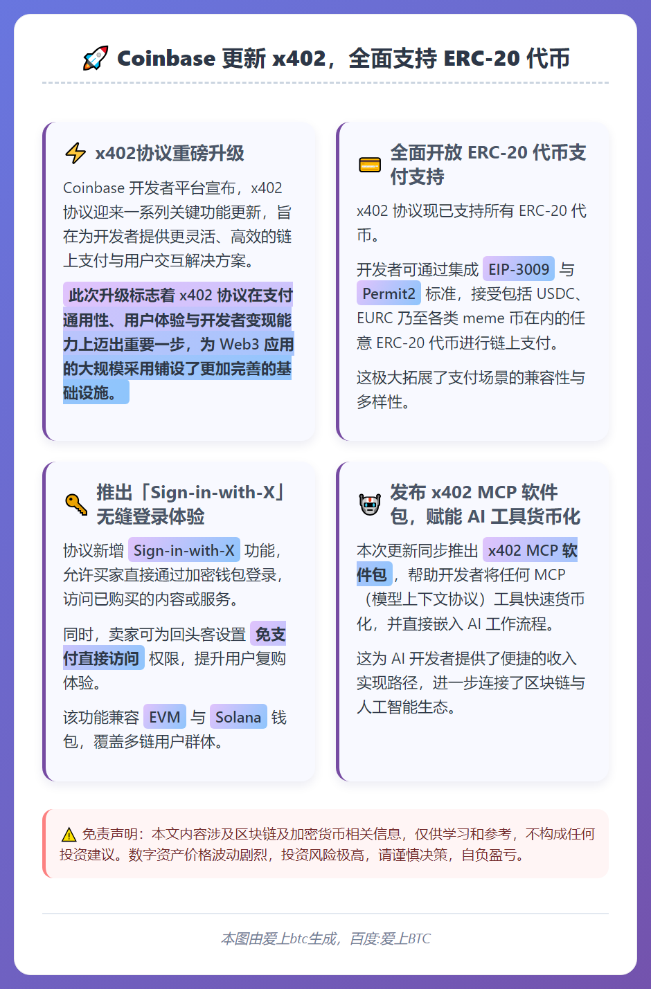 Coinbase更新x402，全面支持ERC-20代币