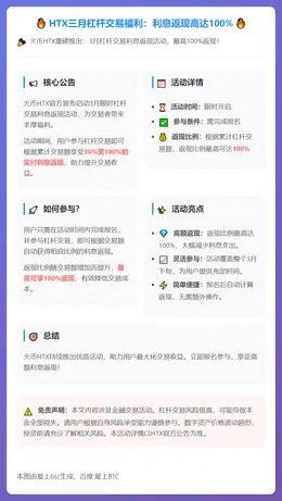HTX三月杠杆交易福利：利息返现高达100%