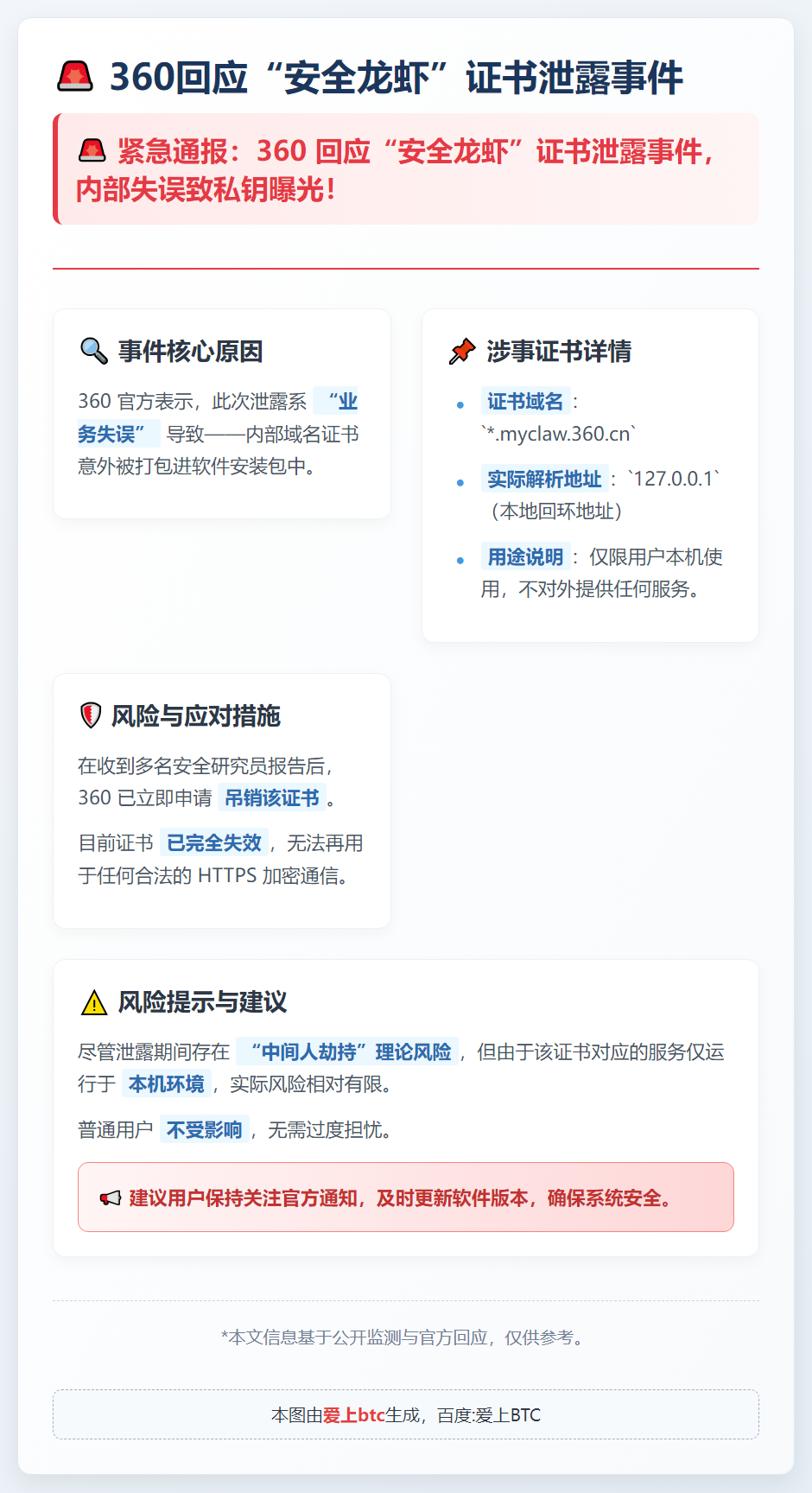 360回应私钥泄露：业务失误致证书吊销