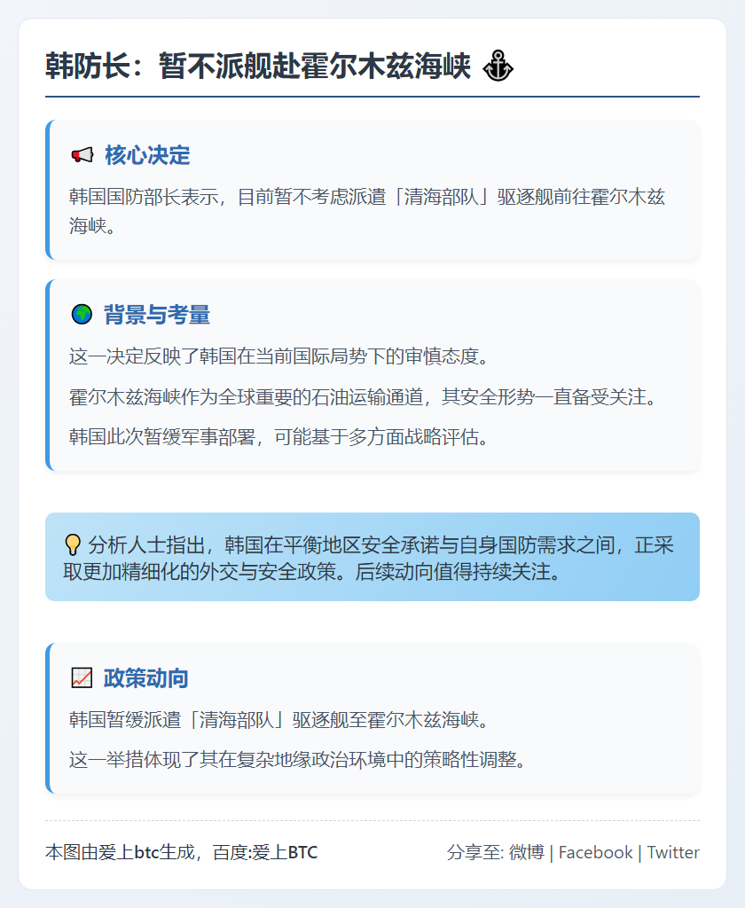 韩防长：暂不派舰赴霍尔木兹海峡