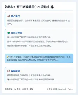 韩防长：暂不派舰赴霍尔木兹海峡