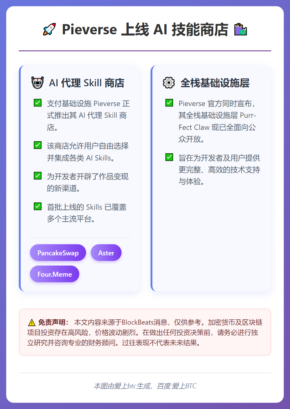 Pieverse上线AI技能商店