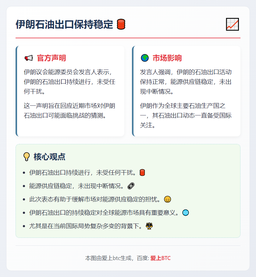 伊朗石油出口保持稳定
