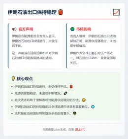 伊朗石油出口保持稳定