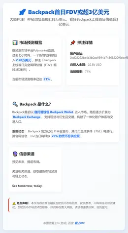 Backpack首日FDV或超3亿美元