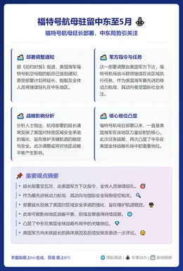 福特号航母驻留中东至5月