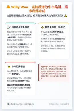 Willy Woo：当前反弹为牛市陷阱，熊市底部未成