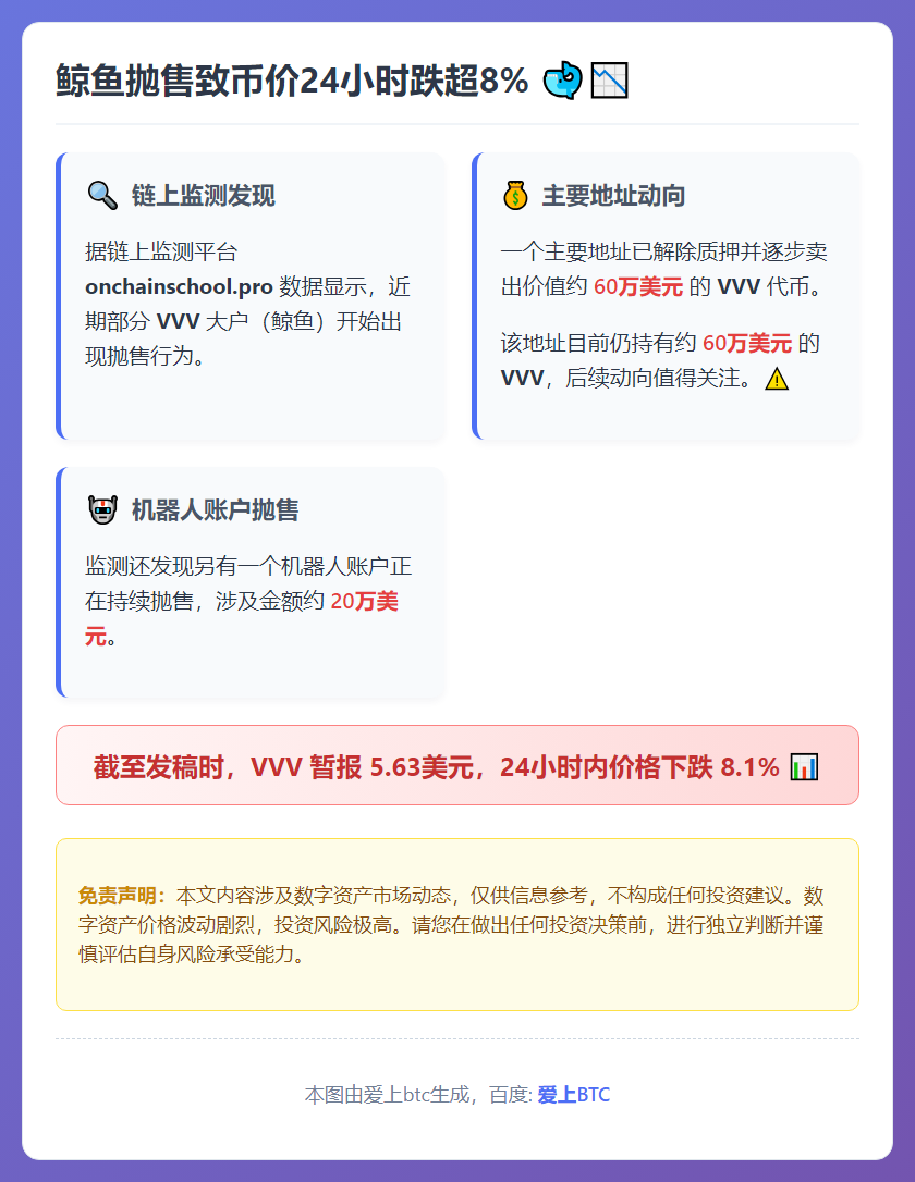 鲸鱼抛售致币价24小时跌超8%