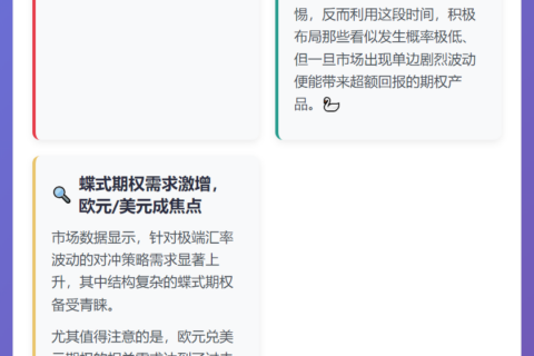 交易员购避险工具防极端波动