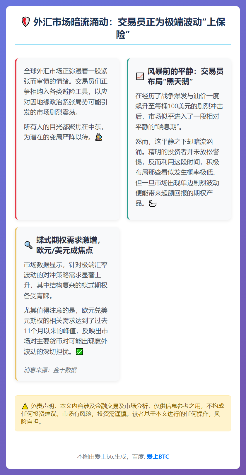 交易员购避险工具防极端波动
