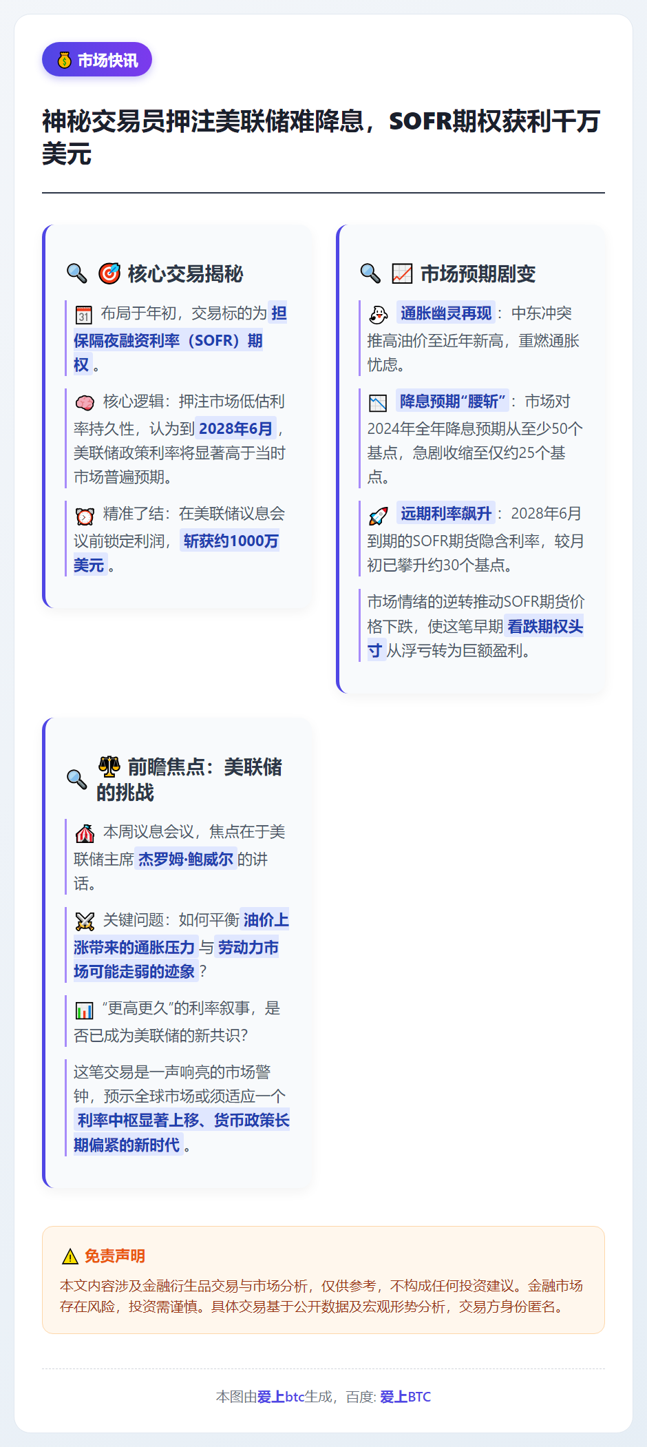 神秘交易员押注美联储难降息，SOFR期权获利千万美元
